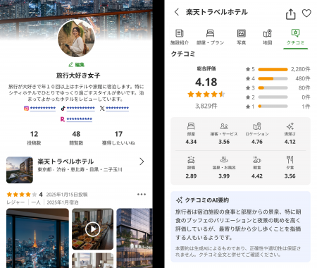 「楽天トラベル」、宿泊施設のクチコミ機能をリニュー 「楽天トラベル」、宿泊施設のクチコミ機能をリニュー