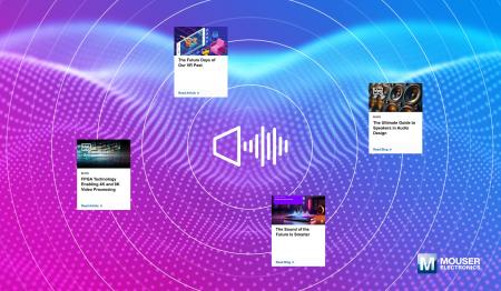 マウザー、音声・映像技術に関するリソースを拡充し、 マウザー、音声・映像技術に関するリソースを拡充し、