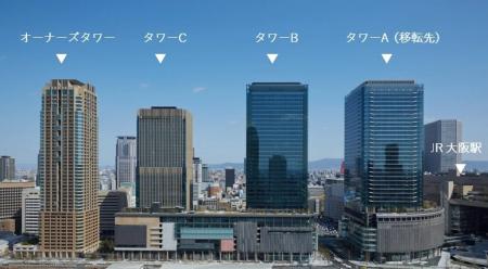 関西エリアでの更なるプレゼンス向上を目指して 東急 関西エリアでの更なるプレゼンス向上を目指して 東急