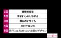「いい服(1129)の日」に“働く女性の服装”から時代の変 「いい服(1129)の日」に“働く女性の服装”から時代の変