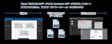 加賀FEI、外部ツールとの連携機能やデバッグ機能utf-8 加賀FEI、外部ツールとの連携機能やデバッグ機能utf-8