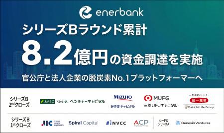 エナーバンク、シリーズB累計8.2億円の資金調達を実施 エナーバンク、シリーズB累計8.2億円の資金調達を実施