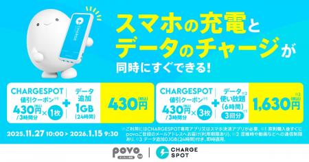 povo2.0の専用コラボトッピングプラン購入で「CHARGES povo2.0の専用コラボトッピングプラン購入で「CHARGES