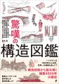 構造技術から読み解く、4500年の建築の歴史『驚嘆の構 構造技術から読み解く、4500年の建築の歴史『驚嘆の構
