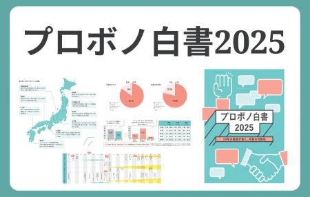 【20年の軌跡】共創がもたらす、NPO・個人・企業・地 【20年の軌跡】共創がもたらす、NPO・個人・企業・地