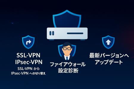 FortiGateのSSL-VPN廃止を受け、セキュアヴェイルがFo FortiGateのSSL-VPN廃止を受け、セキュアヴェイルがFo