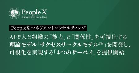 PeopleX マネジメントコンサルティング、AIで人と組織 PeopleX マネジメントコンサルティング、AIで人と組織
