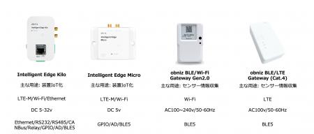 【国内初公開】CES2025披露の新製品を展示!obniz、MU 【国内初公開】CES2025披露の新製品を展示!obniz、MU
