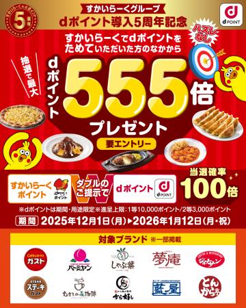 すかいらーくグループにおいて「ハズレなし!最大555 すかいらーくグループにおいて「ハズレなし!最大555