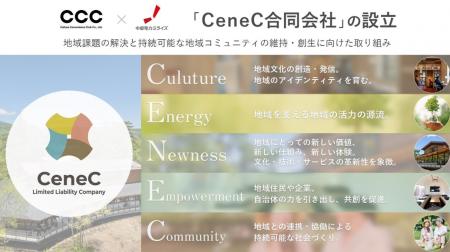 CCCと中部電力ミライズによる「CeneC合同会社」の設立 CCCと中部電力ミライズによる「CeneC合同会社」の設立