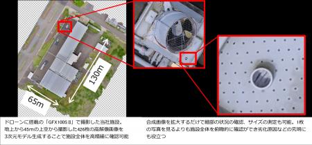 高精細な3次元モデルでドローン空撮点検の効率化をサ 高精細な3次元モデルでドローン空撮点検の効率化をサ