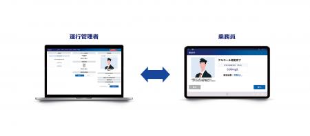 長崎県佐世保市の公共ライドシェア実証実験に「電脳点 長崎県佐世保市の公共ライドシェア実証実験に「電脳点