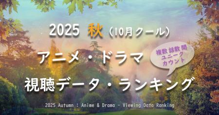 63万台のレグザ視聴データを使った、いま見られている 63万台のレグザ視聴データを使った、いま見られている