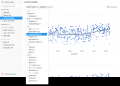 AIが酪農経営を変革するプラットフォーム「Farmnote C AIが酪農経営を変革するプラットフォーム「Farmnote C