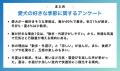 【飼い主300人に調査】犬の好きな季節、約半数が●を選 【飼い主300人に調査】犬の好きな季節、約半数が●を選