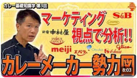 【勢力図から見る、カレー業界のバランス】あなたはい 【勢力図から見る、カレー業界のバランス】あなたはい