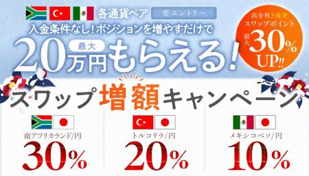 最大30%UP!!高金利3通貨スワップ増額キャンペーン 最大30%UP!!高金利3通貨スワップ増額キャンペーン