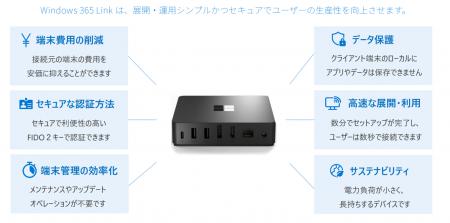TOSYS、「Windows 365 Link」認定リセラーとしてutf-8 TOSYS、「Windows 365 Link」認定リセラーとしてutf-8