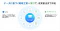 estie、UPDATAより不動産会社向けWEBサイト構築サービ estie、UPDATAより不動産会社向けWEBサイト構築サービ