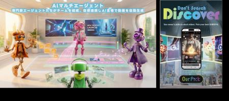 AIマルチエージェントを活用して自動で制作した動画を AIマルチエージェントを活用して自動で制作した動画を