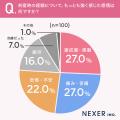 感動と不安が交差。初産ママのリアルな感情調査と、や 感動と不安が交差。初産ママのリアルな感情調査と、や