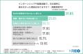 【1,010人の就活インサイトを大調査】約8割が企業の採 【1,010人の就活インサイトを大調査】約8割が企業の採