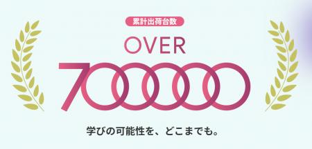 インクルーシブ電子黒板『MIRAI TOUCH』の累計出荷台 インクルーシブ電子黒板『MIRAI TOUCH』の累計出荷台