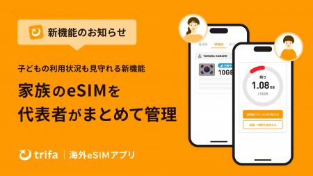海外eSIMアプリ「トリファ」、家族の利用状況を見守れ 海外eSIMアプリ「トリファ」、家族の利用状況を見守れ