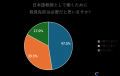 【調査レポート】日本語教師の国家資格「登録日本語教 【調査レポート】日本語教師の国家資格「登録日本語教