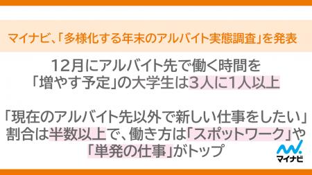 マイナビ「多様化する年末のアルバイト実態調査」を発 マイナビ「多様化する年末のアルバイト実態調査」を発