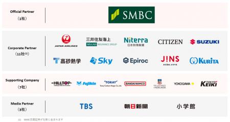 ispace、史上初の挑戦に向けた始動から7年。宇宙開発 ispace、史上初の挑戦に向けた始動から7年。宇宙開発