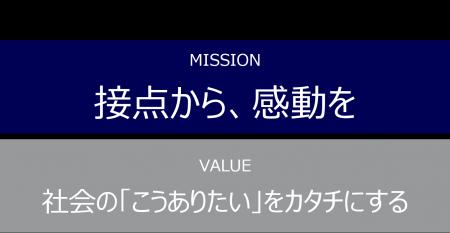 パーソルコミュニケーションサービス、新たな企業理念 パーソルコミュニケーションサービス、新たな企業理念