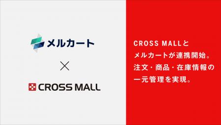 複数ネットショップ一元管理クラウドサービス「CROSS 複数ネットショップ一元管理クラウドサービス「CROSS