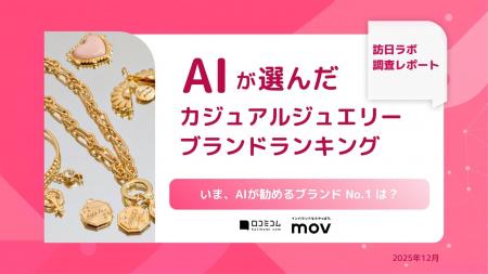 【2025年最新調査】AIが選んだジュエリーブランドラン 【2025年最新調査】AIが選んだジュエリーブランドラン