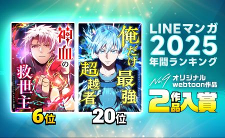 ナンバーナインが手掛けるwebtoon『神血の救世主』『 ナンバーナインが手掛けるwebtoon『神血の救世主』『