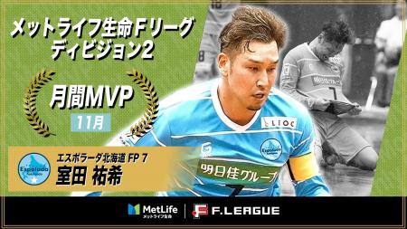 室田祐希(北海道)が11月の月間MVPに! 第13節~第17 室田祐希(北海道)が11月の月間MVPに! 第13節~第17