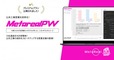 公共工事入札意欲予測レポートAIエージェント「Metare 公共工事入札意欲予測レポートAIエージェント「Metare