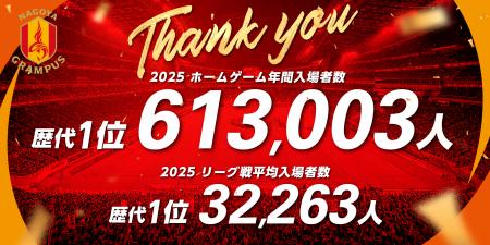 【名古屋グランパス】2025シーズンお礼のご挨拶・歴代 【名古屋グランパス】2025シーズンお礼のご挨拶・歴代