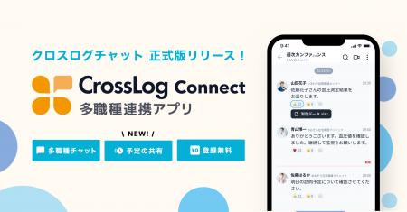 訪問診療向け業務DXのクロスログから「CrossLog Conne 訪問診療向け業務DXのクロスログから「CrossLog Conne