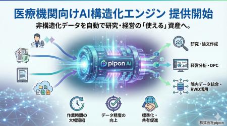 pipon、医療現場の“非構造化データ”を自動で構造化す pipon、医療現場の“非構造化データ”を自動で構造化す