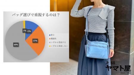 【創業年明治25年 老舗バッグメーカーヤマト屋 【創業年明治25年 老舗バッグメーカーヤマト屋