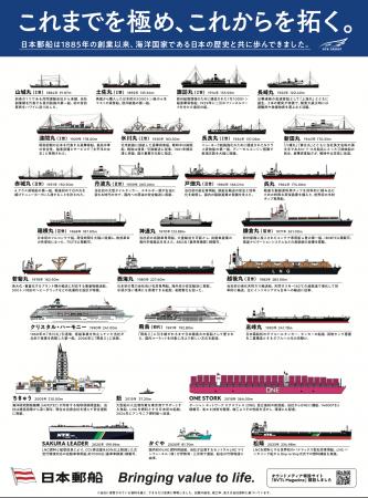 プルークス制作の日本郵船様の新聞広告が「第74回日経 プルークス制作の日本郵船様の新聞広告が「第74回日経