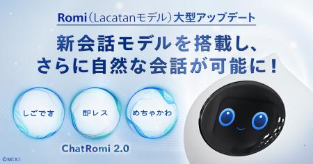 【会話AIロボット「Romi」】「Romi(Lacatanモデル) 【会話AIロボット「Romi」】「Romi(Lacatanモデル)