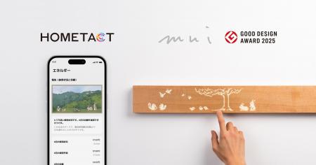 2025年グッドデザイン賞受賞の「muiボード」と、三菱 2025年グッドデザイン賞受賞の「muiボード」と、三菱