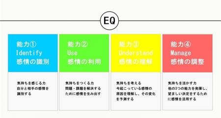 株式会社AXIA、Edumuse株式会社と提携し、感情の知能 株式会社AXIA、Edumuse株式会社と提携し、感情の知能