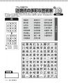 【脳トレにもおすすめ】Gakkenの新・漢字パズル雑誌『 【脳トレにもおすすめ】Gakkenの新・漢字パズル雑誌『