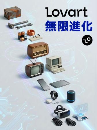 クリエイター1,000万人突破の次世代デザインエージェ クリエイター1,000万人突破の次世代デザインエージェ
