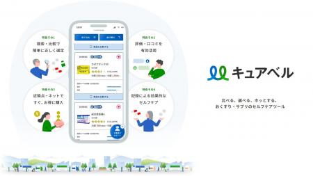 市販薬・サプリ選定支援サイト「キュアベル」、購入サ 市販薬・サプリ選定支援サイト「キュアベル」、購入サ