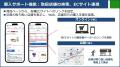 市販薬・サプリ選定支援サイト「キュアベル」、購入サ 市販薬・サプリ選定支援サイト「キュアベル」、購入サ