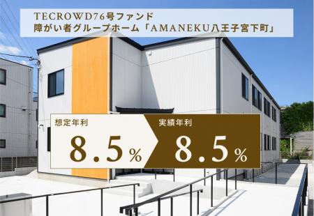 【累計償還額239億円超】TECROWD76号ファンド、実績年 【累計償還額239億円超】TECROWD76号ファンド、実績年